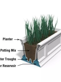 Fairfield Self-Watering Window Box, 4’ -Green Works Shop 39345 16V tif