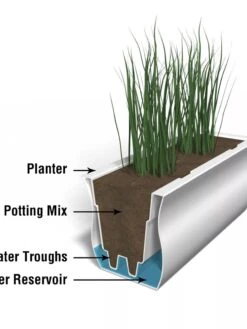 Valencia Window Box, 3' -Green Works Shop 8596436 17V tif 1