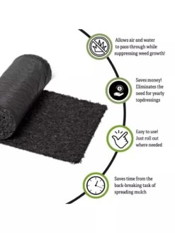 Recycled Rubber Walkway, 2' X 8' -Green Works Shop Rubber walkway 1