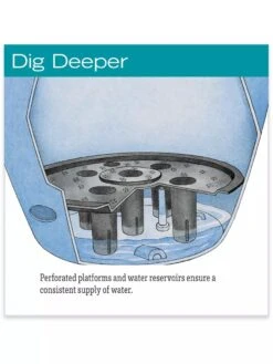 Viva Round Self-Watering Rolling Planter, 17.25” Diameter -Green Works Shop hiw 39 326