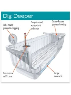 39" Self-Watering Window Box -Green Works Shop hiw 39 337