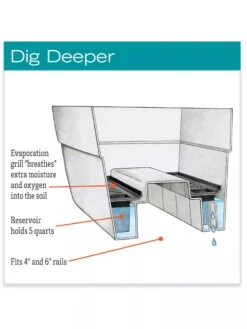 Self-Watering Railing Planter 5 Self-Watering Railing Planter -Green Works Shop hiw 40 145 jpg