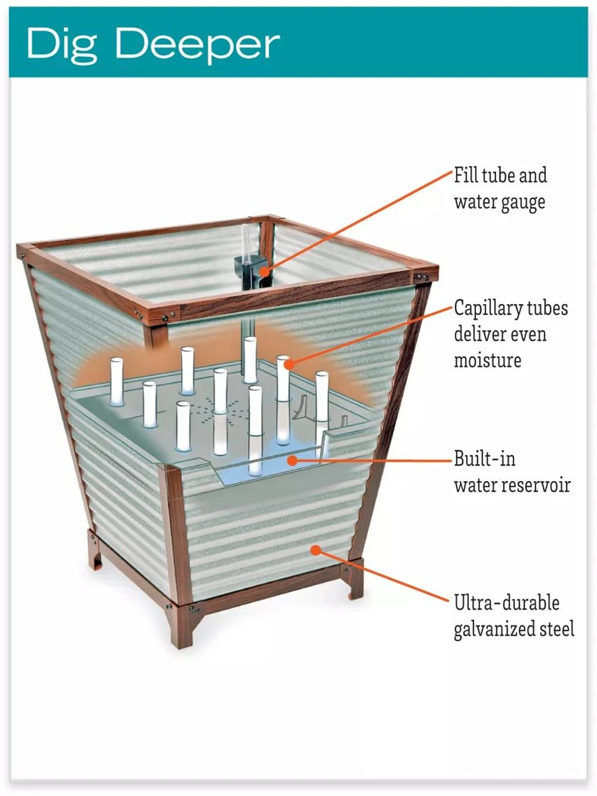 Galvanized Self-Watering Planters 7 Galvanized Self-Watering Planters - Image 5